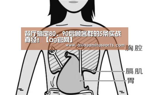 餐厅搞定80、90后顾客群的5条实战真经！【ag官网】(图1)